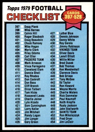 Checklist 397-528 1979 Topps football card