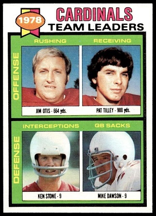 Cardinals Team Leaders 1979 Topps football card