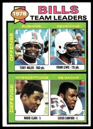 Bills Team Leaders 1979 Topps football card Bills Team Leaders 1979 Topps football card