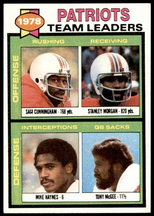 Patriots Team Leaders 1979 Topps football card