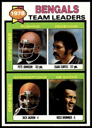 Bengals Team Leaders 1979 Topps football card