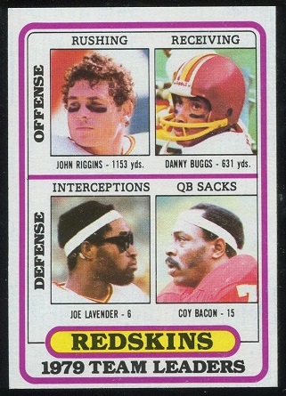 Redskins 1979 Team Leaders 1980 Topps football card