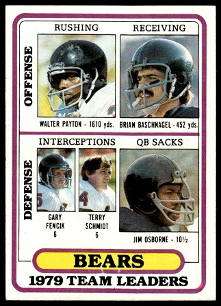 Bears 1979 Team Leaders 1980 Topps football card