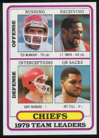 Chiefs 1979 Team Leaders 1980 Topps football card