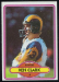 1980 Topps Ken Clark
