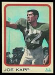 Joe Kapp football card