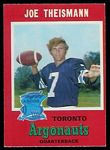 Joe Theismann football card