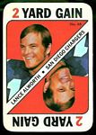 1971 Topps Game Lance Alworth